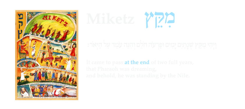 Mikeitz